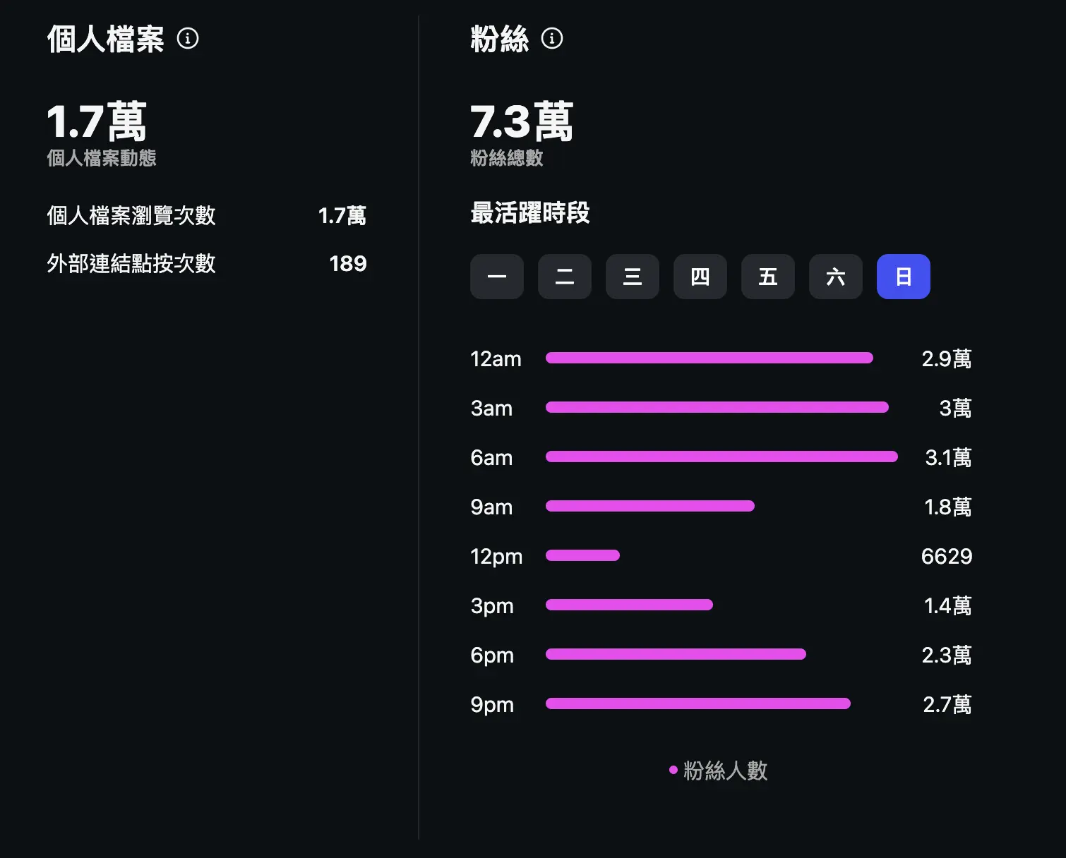 截圖 2026 04 27 18.30.55