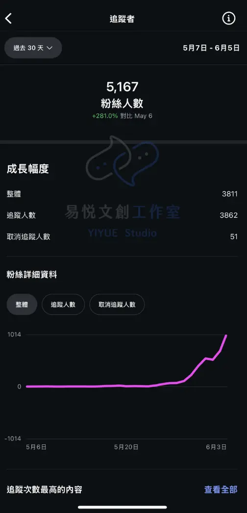 截圖 2026 05 19 15.48.16