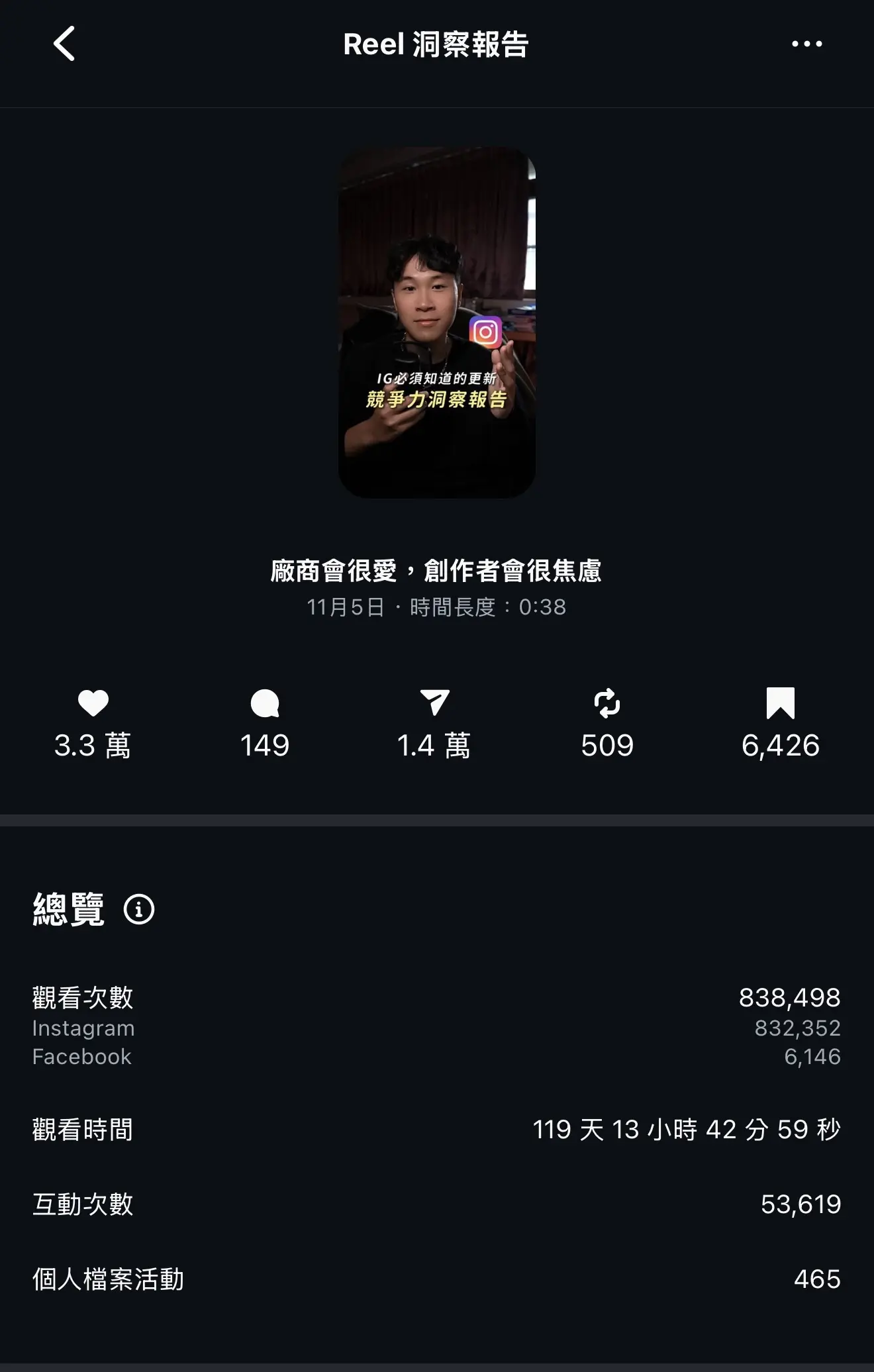 S 38862851 0