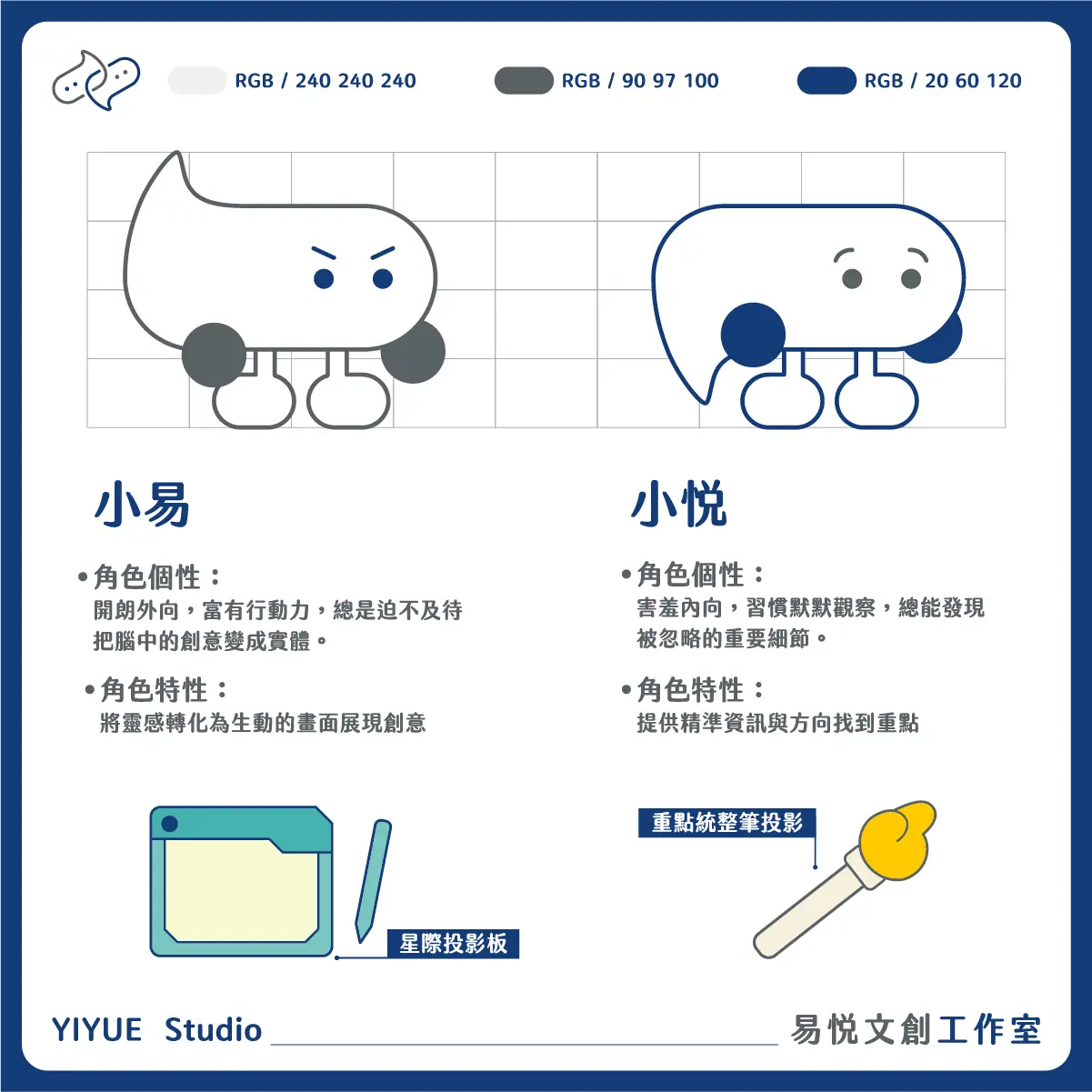 小易・小悅角色介紹